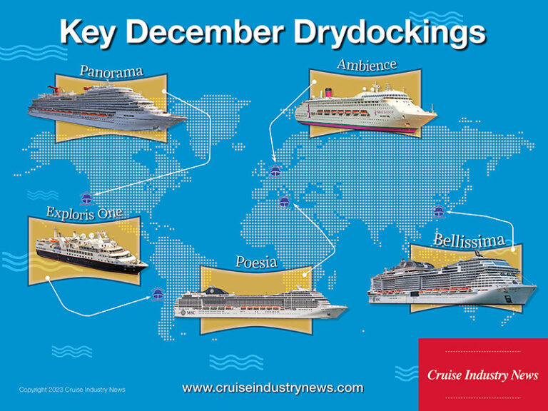 Key Cruise Ship Drydocks in December